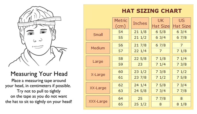 Cowboy Hat Size Conversion Chart