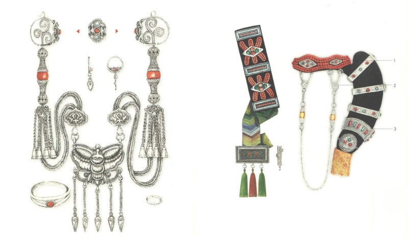 Mongolian jewelry