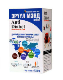 Anti Diabet Tea 2
