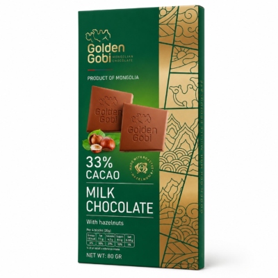 Milk Chocolate with Cacao