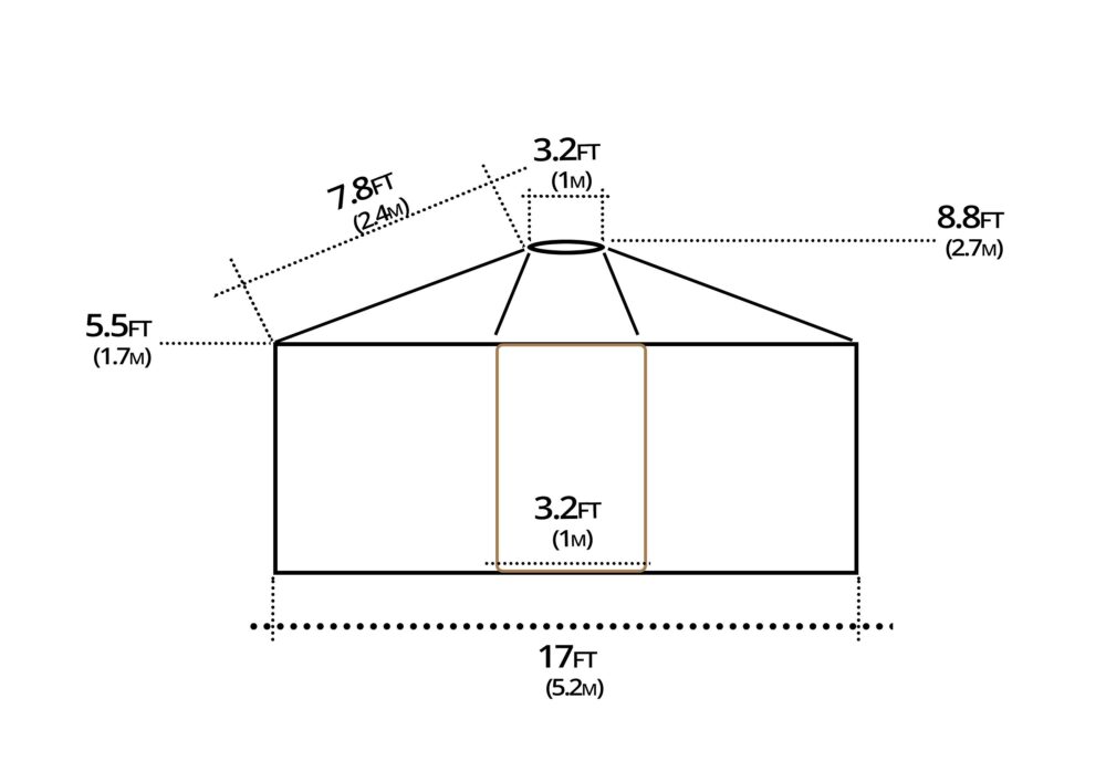 Glamping Yurt Measurements