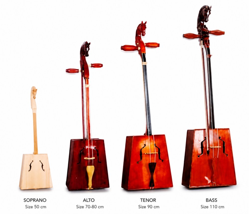 What is a Morin Khuur? History, Sound and Cultural Meaning 4 ChatGPT Image Aug 6 2026 05 09 41 PM